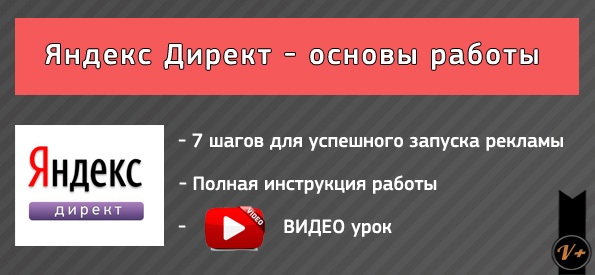 Яндекс директ основы работы